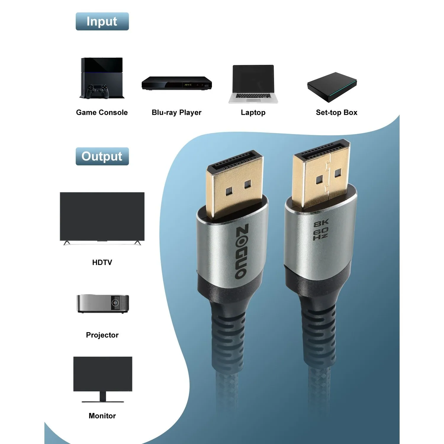 DP1.4 ZG-8KDPMM001-7