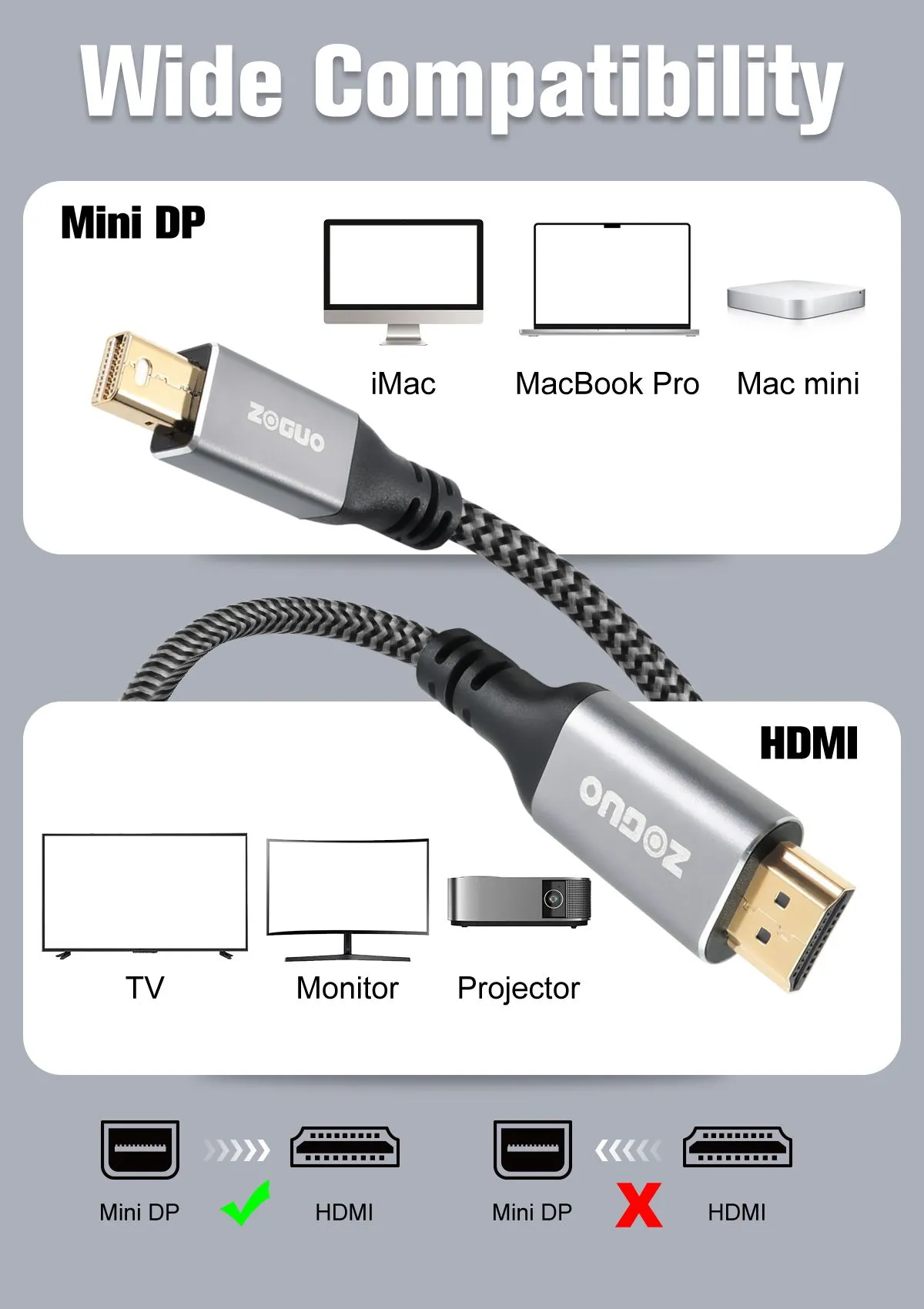 Mini DP TO HDMI ZGMM02-8