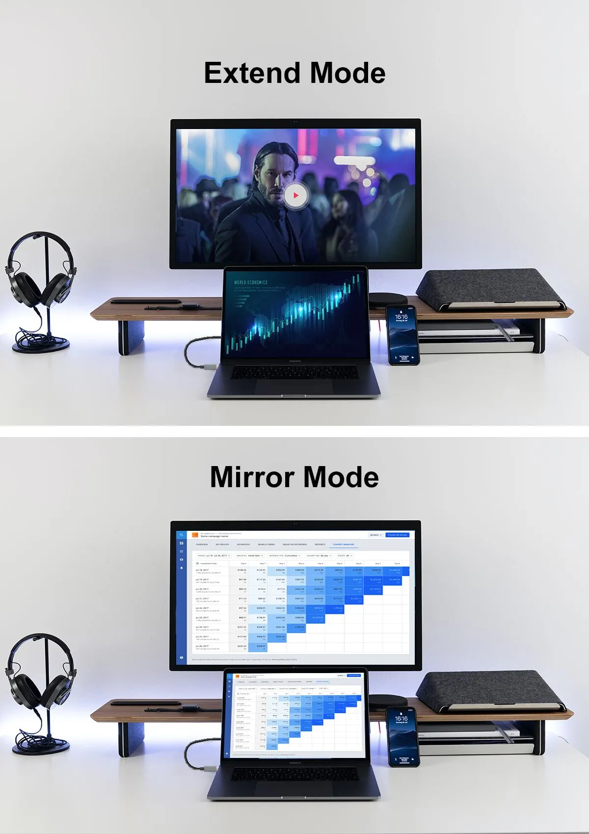 Mini DP TO TYPE-C ZGMD01-10