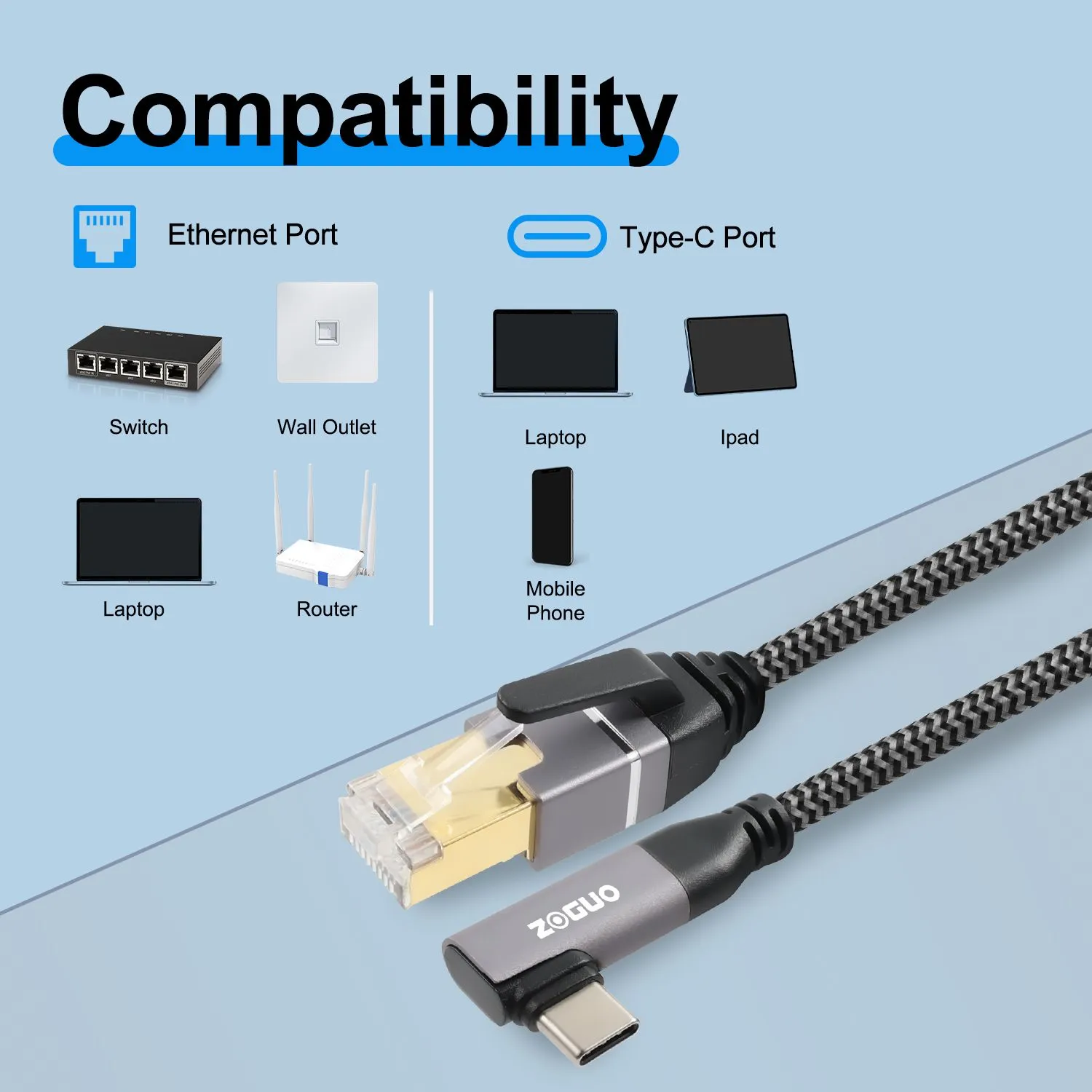 RJ45-90°TypeC ZGRC01-8