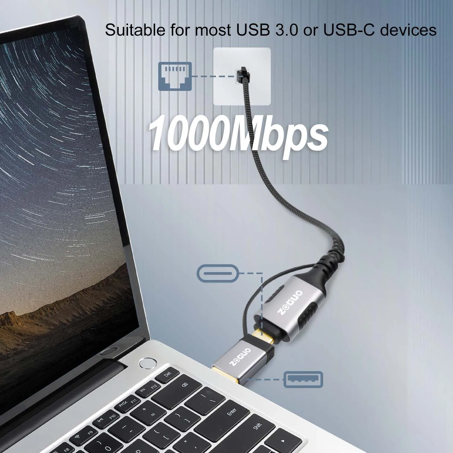 TYPE-C+USB3.0 to RJ45 ZGCR04-7