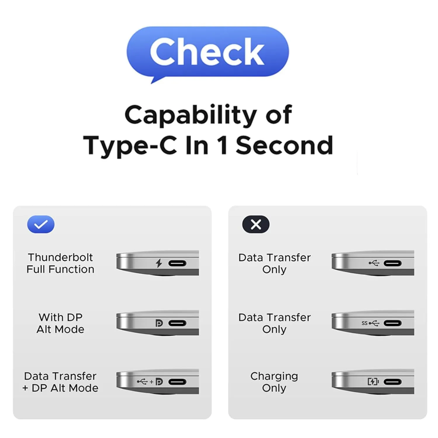 C-HDMI ZG-CHDMIMF01-4