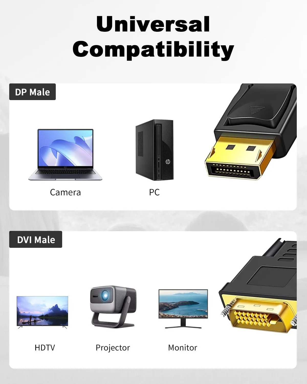 DP-DVI ZG-DPDVIMM01-6
