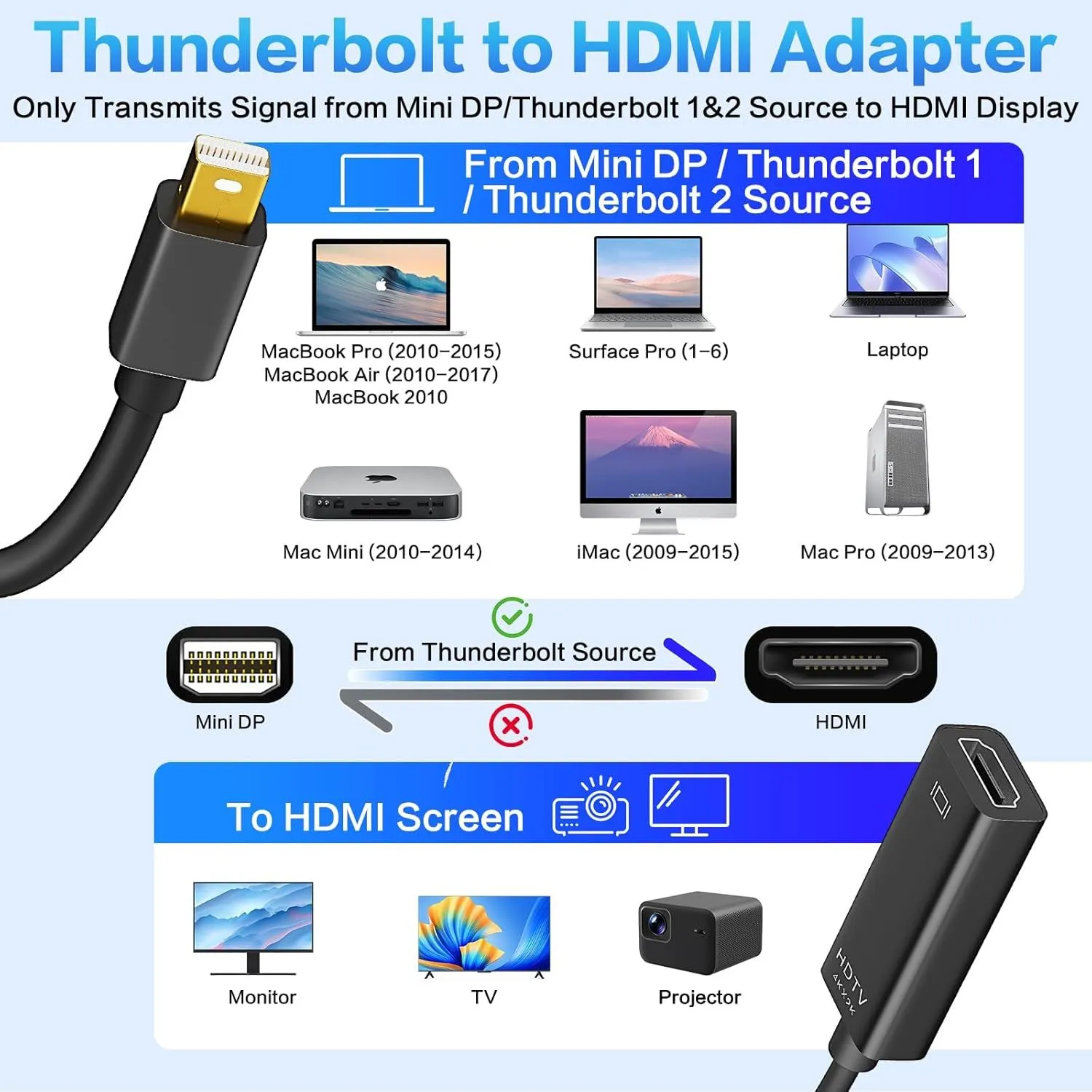 MiniDP-VGA ZG-MiniDPVGAMF01-3